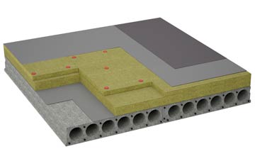 considerations of Catmore flat roofing insulation